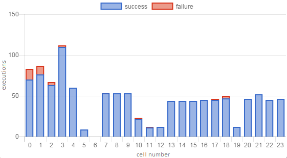 fig_01_example_profile.png